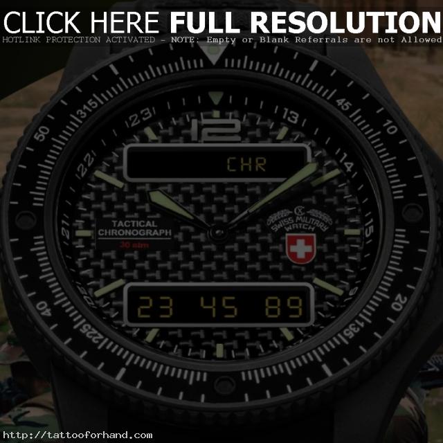 swiss military watches